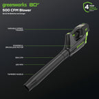 Greenworks 80V 21in Brushless Push Lawn Mower, 500 CFM Blower And 13in String Trimmer - 2 x 2.0Ah Batteries