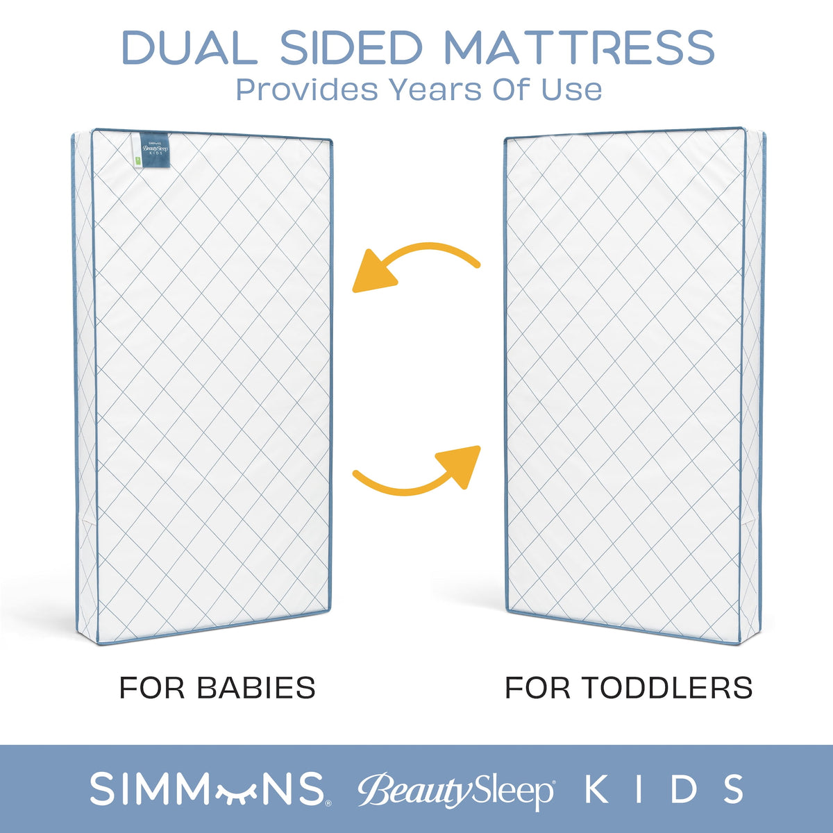 Simmons BeautySleep Kids Extra Firm Crib and Toddler Mattress, GREENGUARD Gold Certified, Sustainable Fiber Core, Waterproof, White/Blue