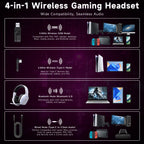 AYEDLOE Wireless Gaming Headset 2.4GHz for PS5/PS4/PC/Switch-Bluetooth 5.3 Headphones with Noise-Canceling Mic, 7.1 Surround Sound, 70H Battery Life