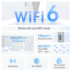 TP-Link RE615X AX1800 WiFi 6 Range Extender w/Ethernet Port
