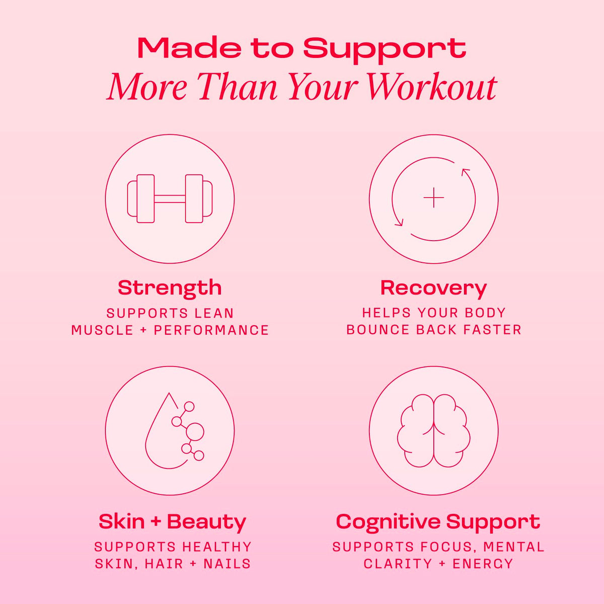 Peach Perfect Creatine for Women – Micronized Creatine Monohydrate Powder with BCAA & Collagen for Glute Strength Support, Boosts Energy, Focus
