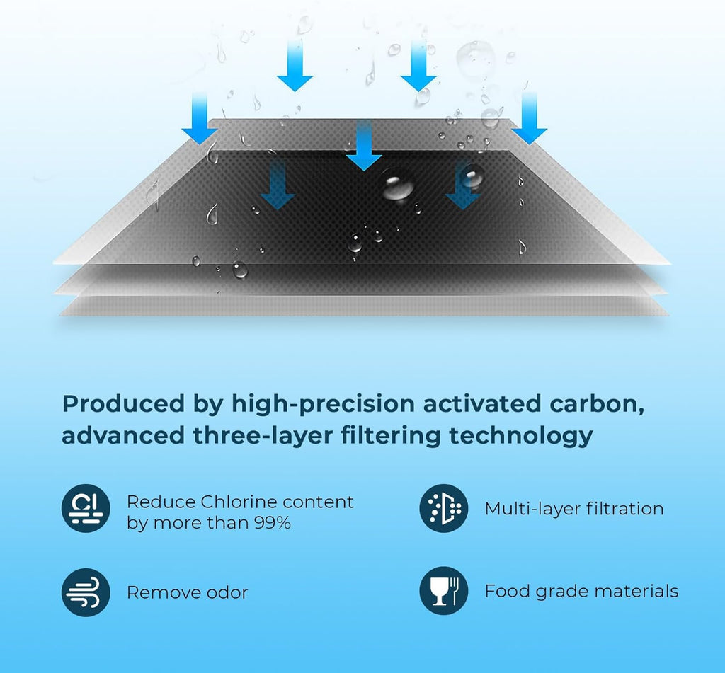 Crystala Filters XWFE (Built-in CHIP) Refrigerator Water Filter 1-Pack