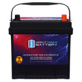 Mighty Max Battery MM-G35 Start and Stop Car BCI Group Size 35 12V 55Ah, 100RC, 650 CCA Rechargeable AGM Car battery