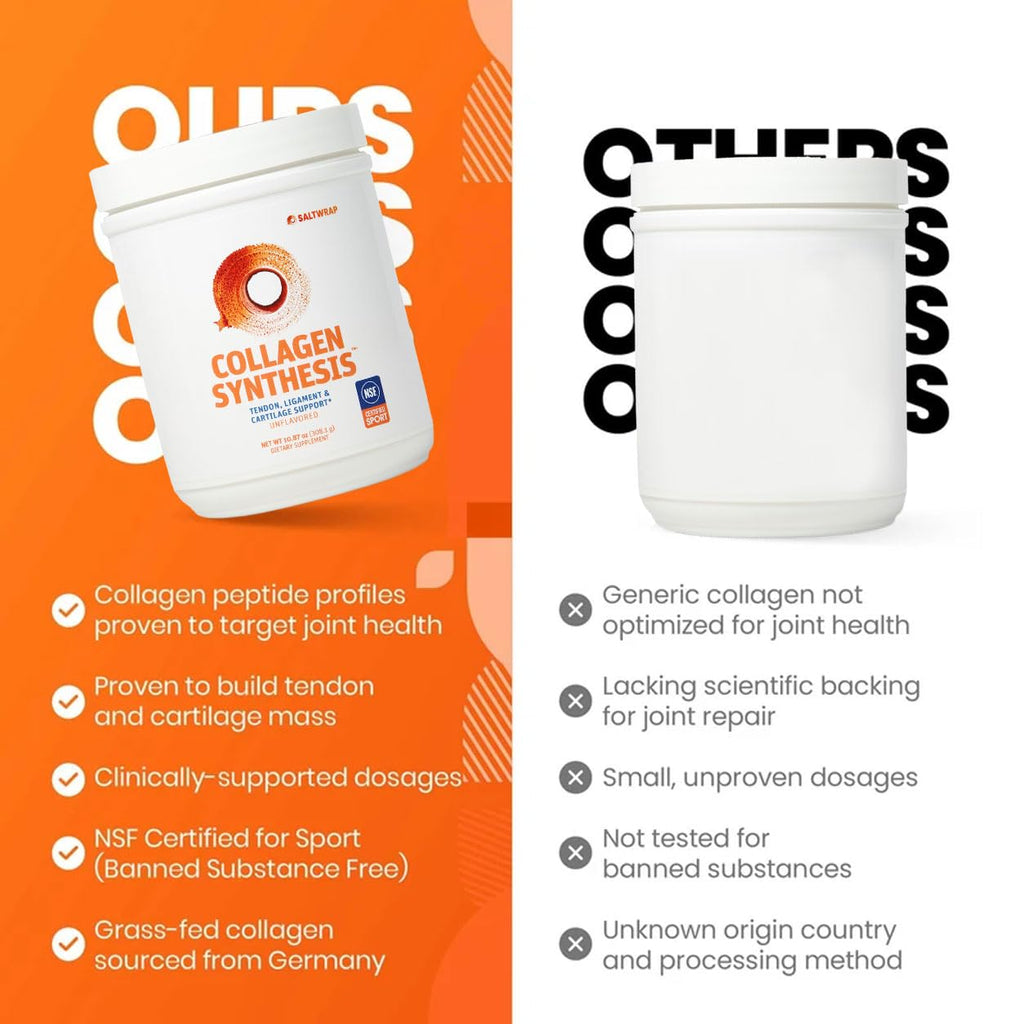 SaltWrap Collagen Synthesis Peptides for Joint and Tendon Recovery