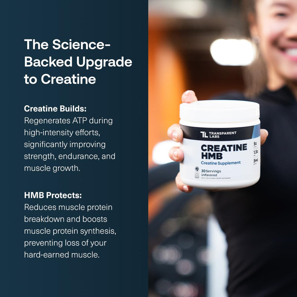 Transparent Labs Creatine HMB - 30 Servings, Unflavored