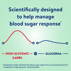 Glucerna Hunger Smart Nutrition Shake to Support Blood Sugar Management