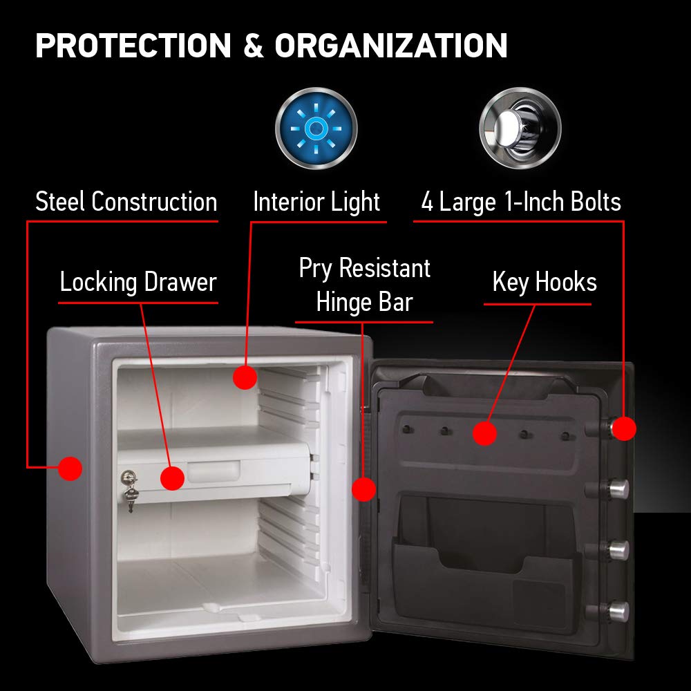 SentrySafe 1-Hour Fireproof Safe, Digital Keypad, 1.2 Cu Ft, STW123GDC