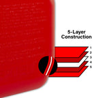 Scepter 5 Gal Gas Can, Spill Proof SmartControl Spout, Spout Extender, Red