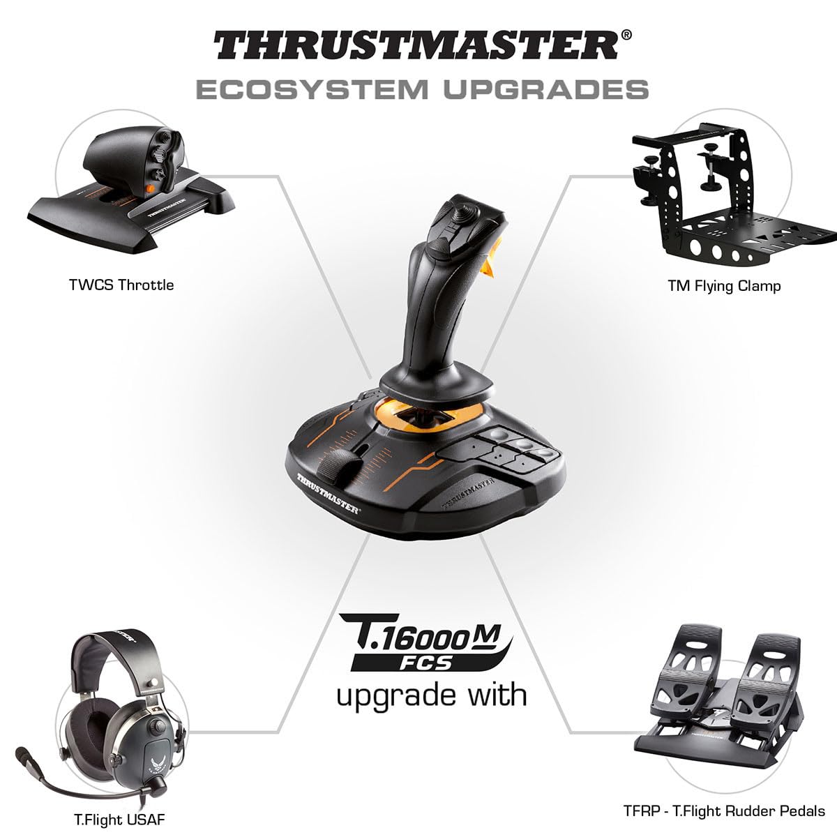 Thrustmaster T16000M FCS - Precision Combat Flight Sim Joystick - PC