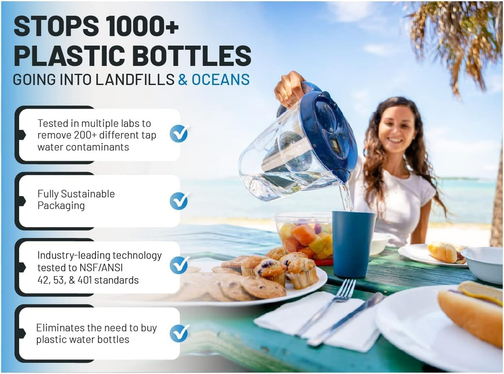Epic Pure Water Filter Replacement for Epic Pure Pitchers, 100 Gallon