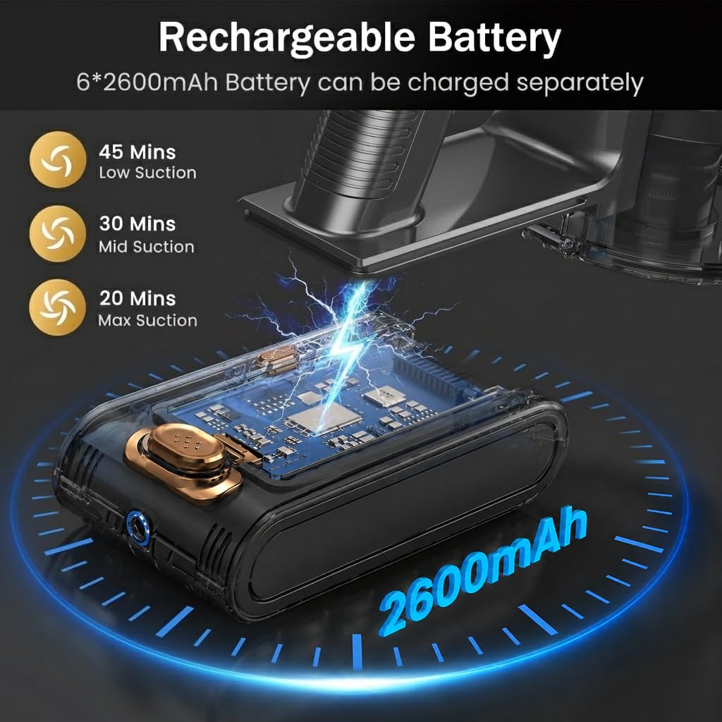 Cordless Vacuum Cleaner, 10-in-1 Lightweight Stick Vacuum with 45mins Runtime, Powerful Suction, LED Touch Screen, Rechargeable Vacuum Cleaners for