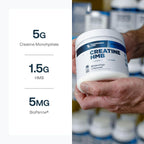 Transparent Labs Creatine HMB - 30 Servings, Unflavored