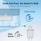 Waterdrop WFD-22L Large Water Filter Dispenser, 40-Cup Capacity, Black