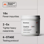 Momentous Creatine Monohydrate Powder, 5g per Serving, Unflavored