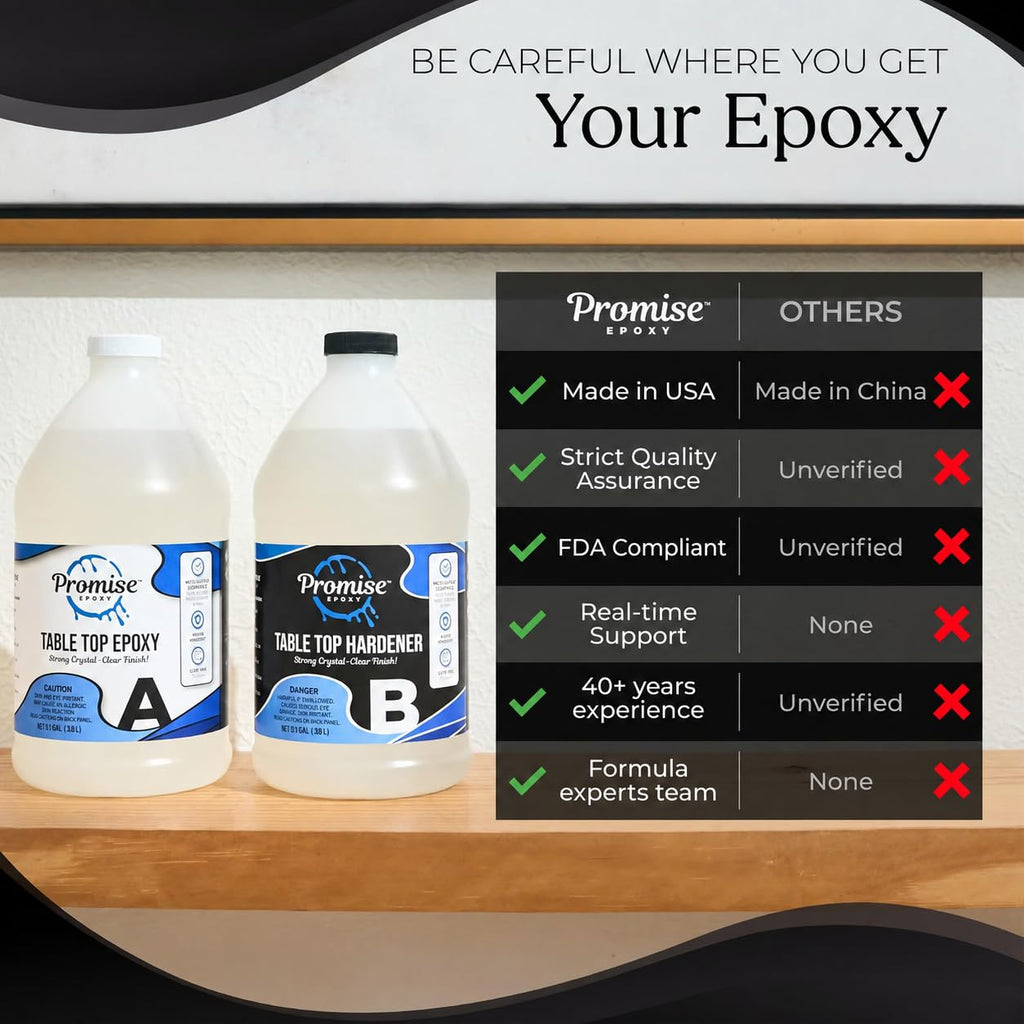 Table Top Epoxy Resin Kit 2 Gallon for Bar Top & Coatings