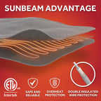 Sunbeam Heated Electric Microplush Throw Blanket, Light Gray, 4 Heat Settings, 50 x 70 in