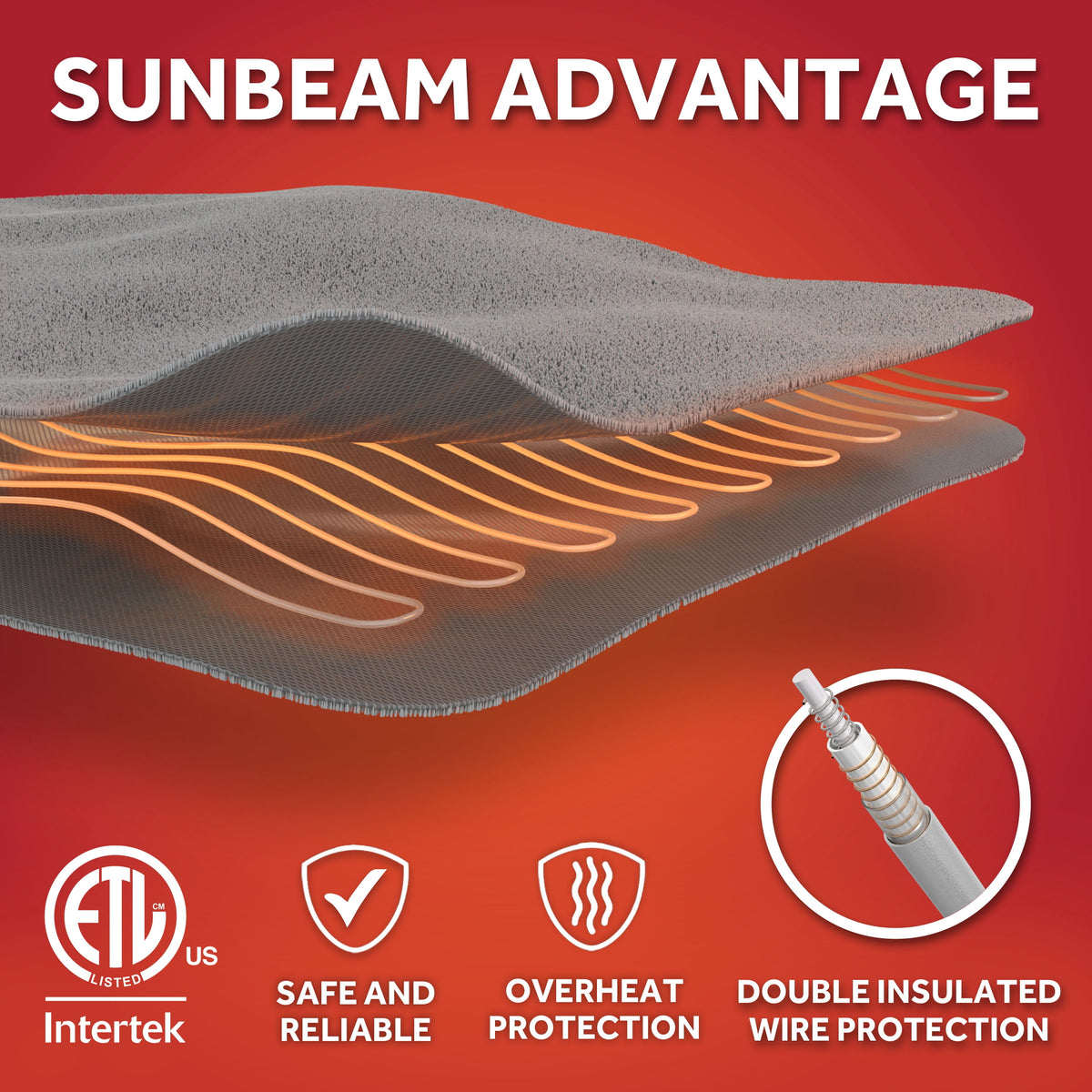 Sunbeam Heated Electric Microplush Throw Blanket, Light Gray, 4 Heat Settings, 50 x 70 in
