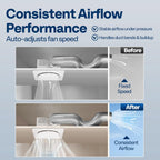 SPECSTAR AutoFlow Bathroom Exhaust Fan with Humidity Sensor 110CFM - Energy-Saving EC Motor,10.2-inch Ceiling Retrofit Bath Fan, No Attic Access