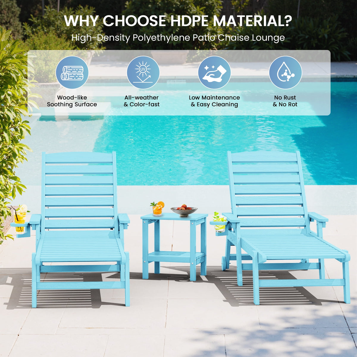 SERWALL Patio Chaise Lounge Chair, 78'' HDPE Outdoor Lounge Chair 5 Positions Pool Lounger Light Blue
