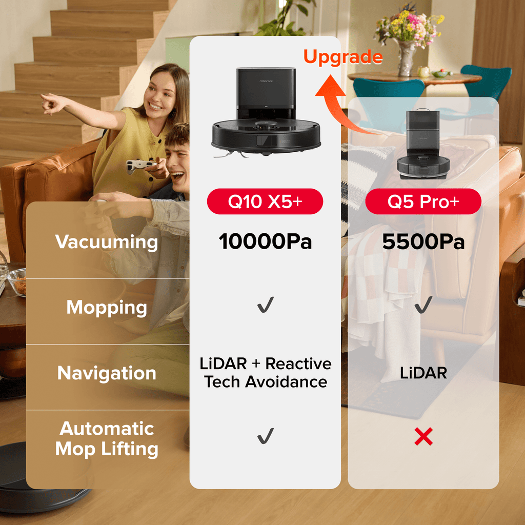 Roborock Q10 X5+ Robot Vacuum and Mop, Self-Emptying, Hands-Free Cleaning for up to 7 Weeks, 10,000Pa Suction, Obstacle Avoidance, LiDAR Navigation