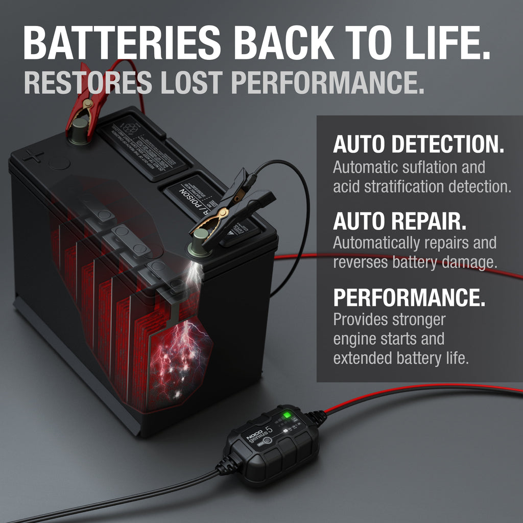 NOCO GENIUS5: 5A 6V/12V Smart Battery Charger, Maintainer and Desulfator