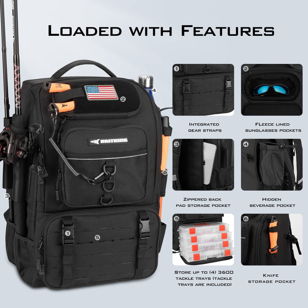 KastKing KarryAll Fishing Backpack with Rod Holder 4 Tackle Boxes, 40/26L