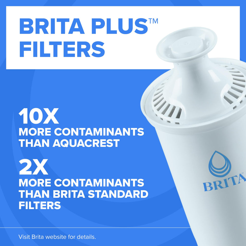 Brita XL 27 Cup Water Filter Pitcher, 1 Brita Plus Filter, Ultramax, Black