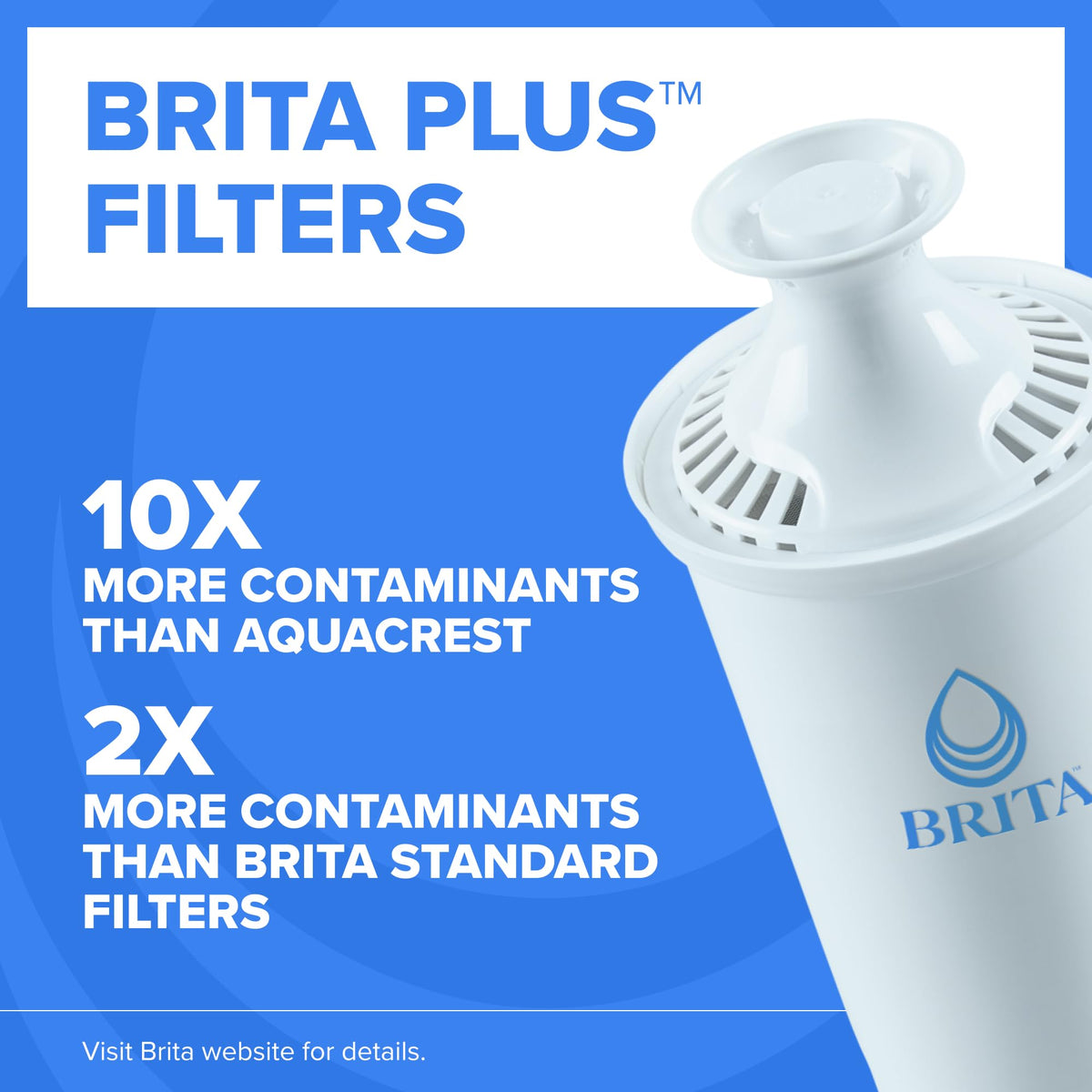 Brita XL 27 Cup Water Filter Pitcher, 1 Brita Plus Filter, Ultramax, Black