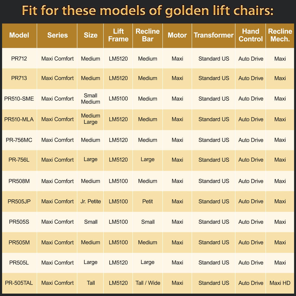 ZKAD-5 5 Pin Lift Chair Remote Only Fit for 2 Motors Golden and Ultra Comfort Chairs with 11 Button(Include SIT or Home, Not Twilight) Remote