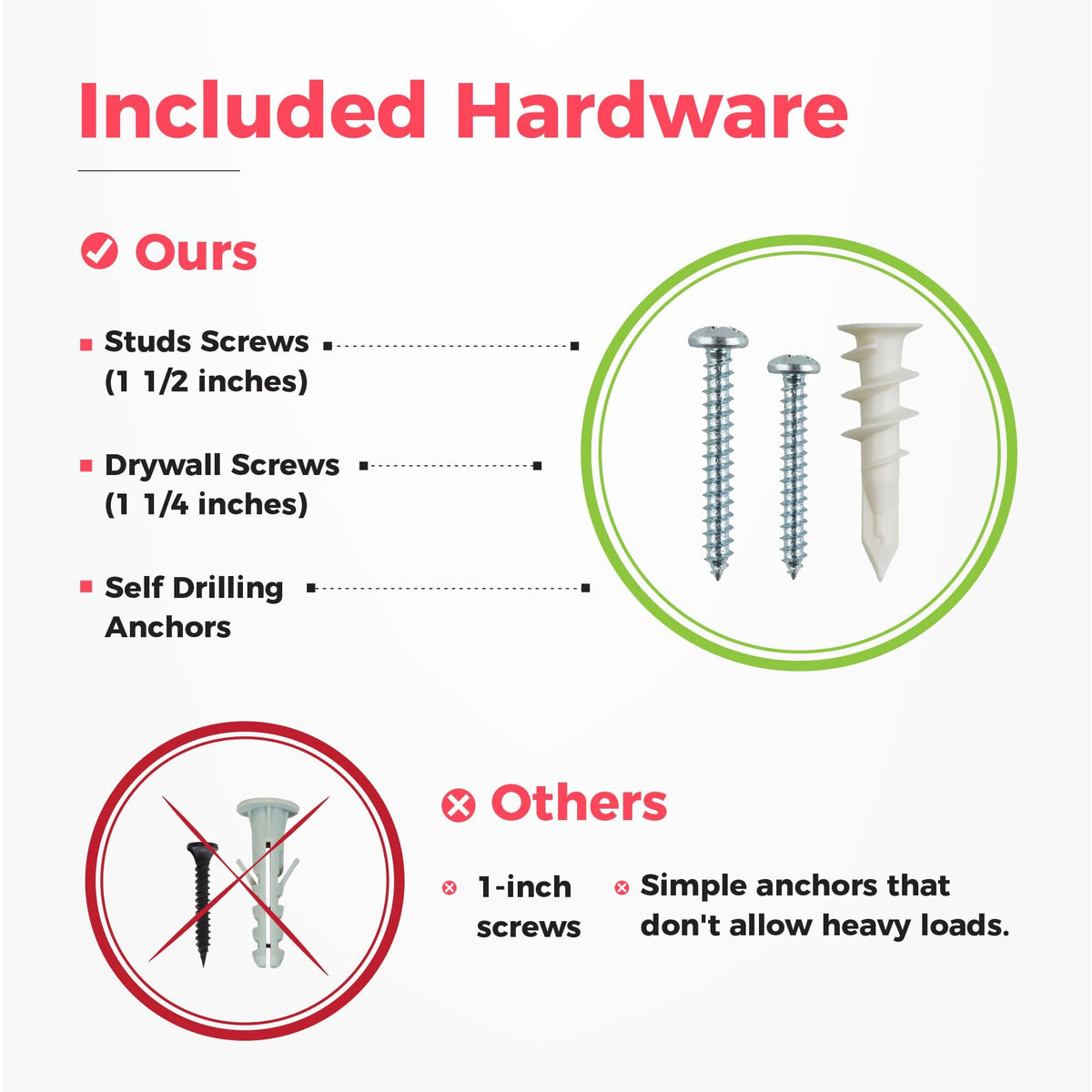 Garage Tool Organizer Wall Mount, 48", 3 Racks 6 Hooks, 300 lbs