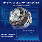 BDELI 11570N New Alternator Fit for Chrysler 11-16 Town & Country V6 3.6L