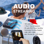 BOSS Audio Systems MCKGB450B.6 Marine Boat Stereo, 6.5 Inch Speakers (Pair)