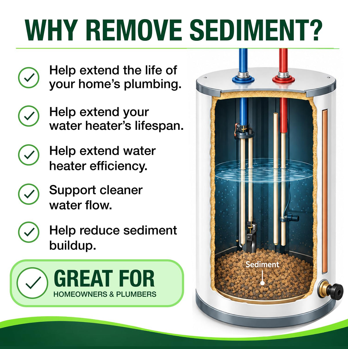 The Original Sediment Gone™ Water Heater Flush Kit & Sediment Removal Tool