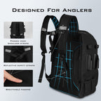 KastKing KarryAll Fishing Backpack with Rod Holder 4 Tackle Boxes, 40/26L