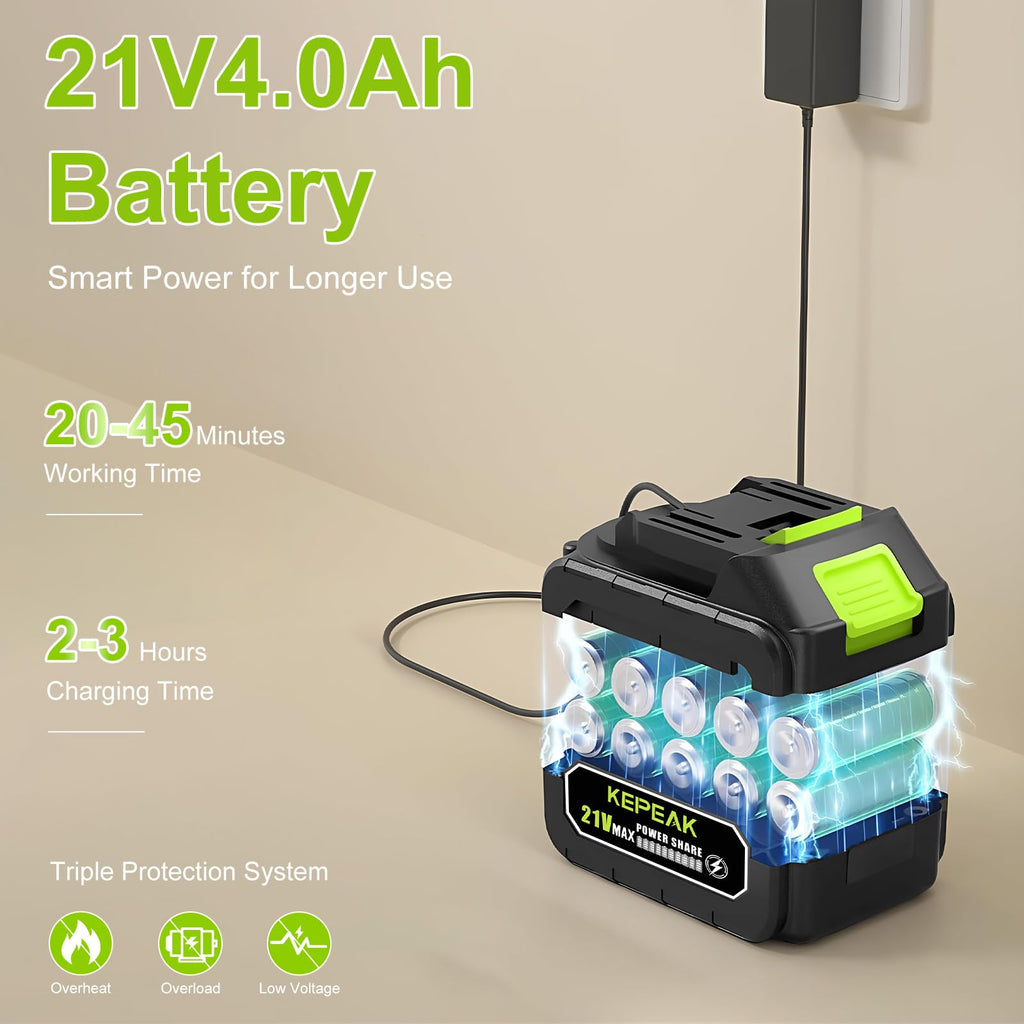 Cordless Pressure Washer, 1450 PSI Portable Handheld Power Washer with 6-in-1 Nozzle, 2 x 4.0Ah Batteries & Charger, for