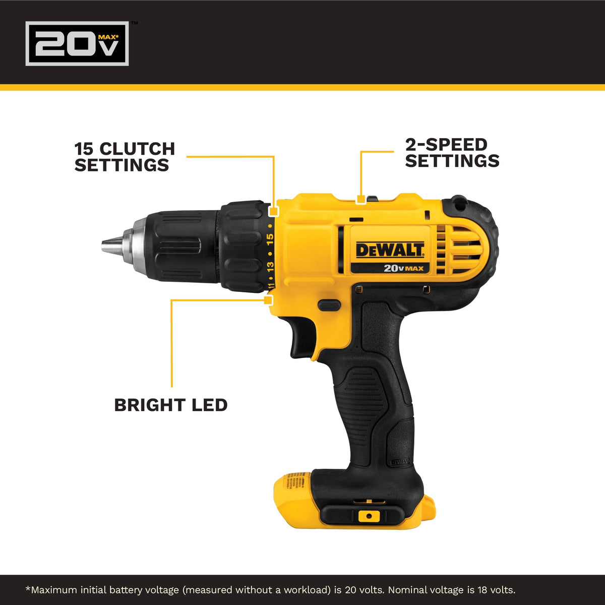 DEWALT 20V MAX Drill and Impact Driver (DCK240C2)