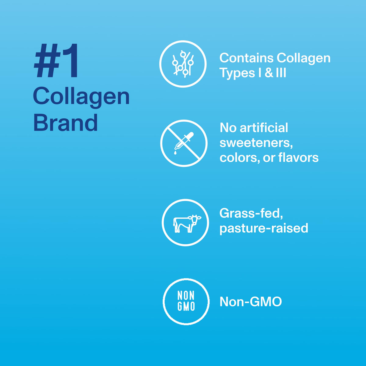 Vital Proteins Collagen Peptides Powder Advanced, Unflavored, 20oz