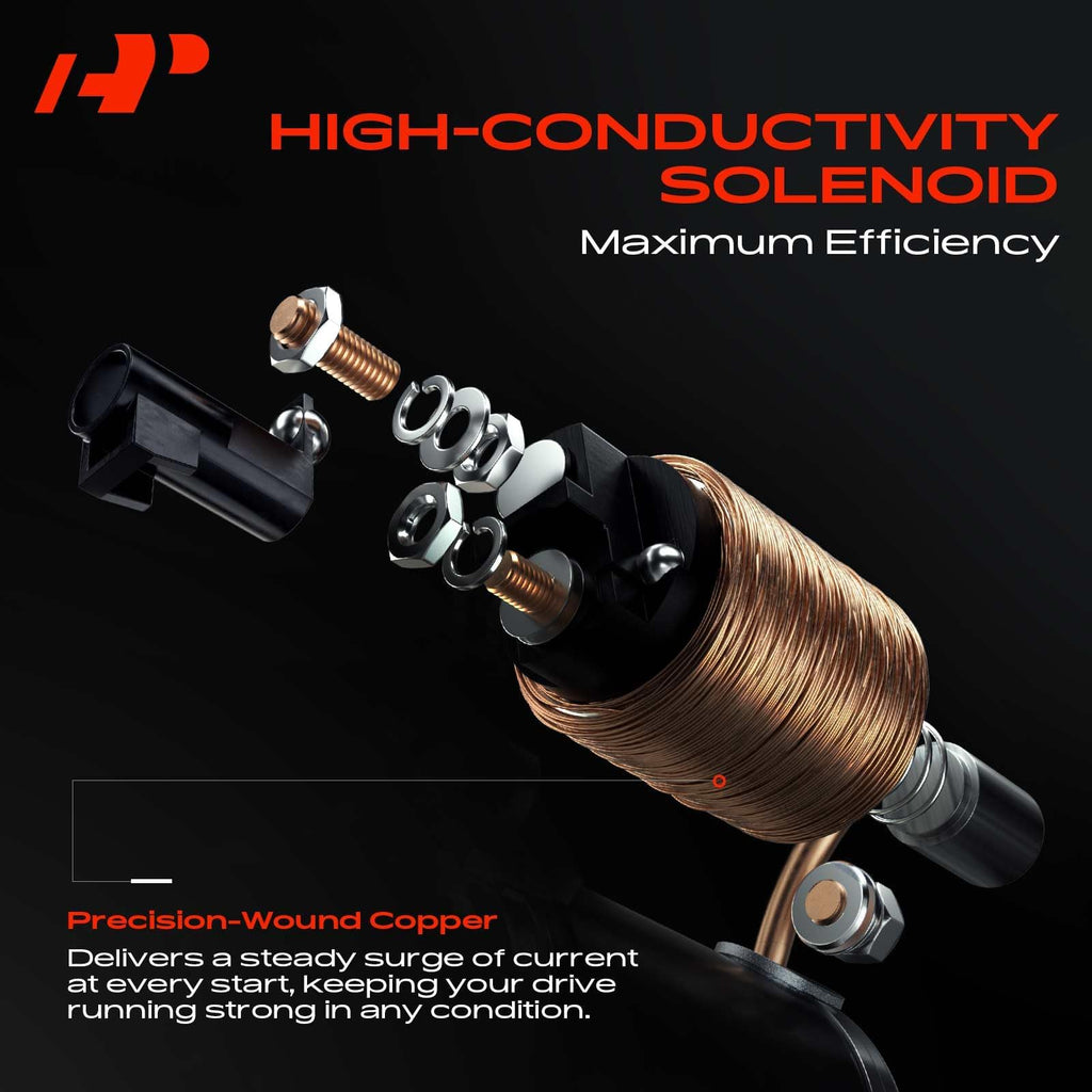 A-Premium Starter Motor, 12V 1.4KW 12 Teeth Clockwise