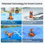 Smart Automatic Water Pool Cover Pump,Submersible Pump Removes Water from Inground/Above Ground Winter Swimming Pools, 1/3 HP 2790 GPH, Auto On/Off &