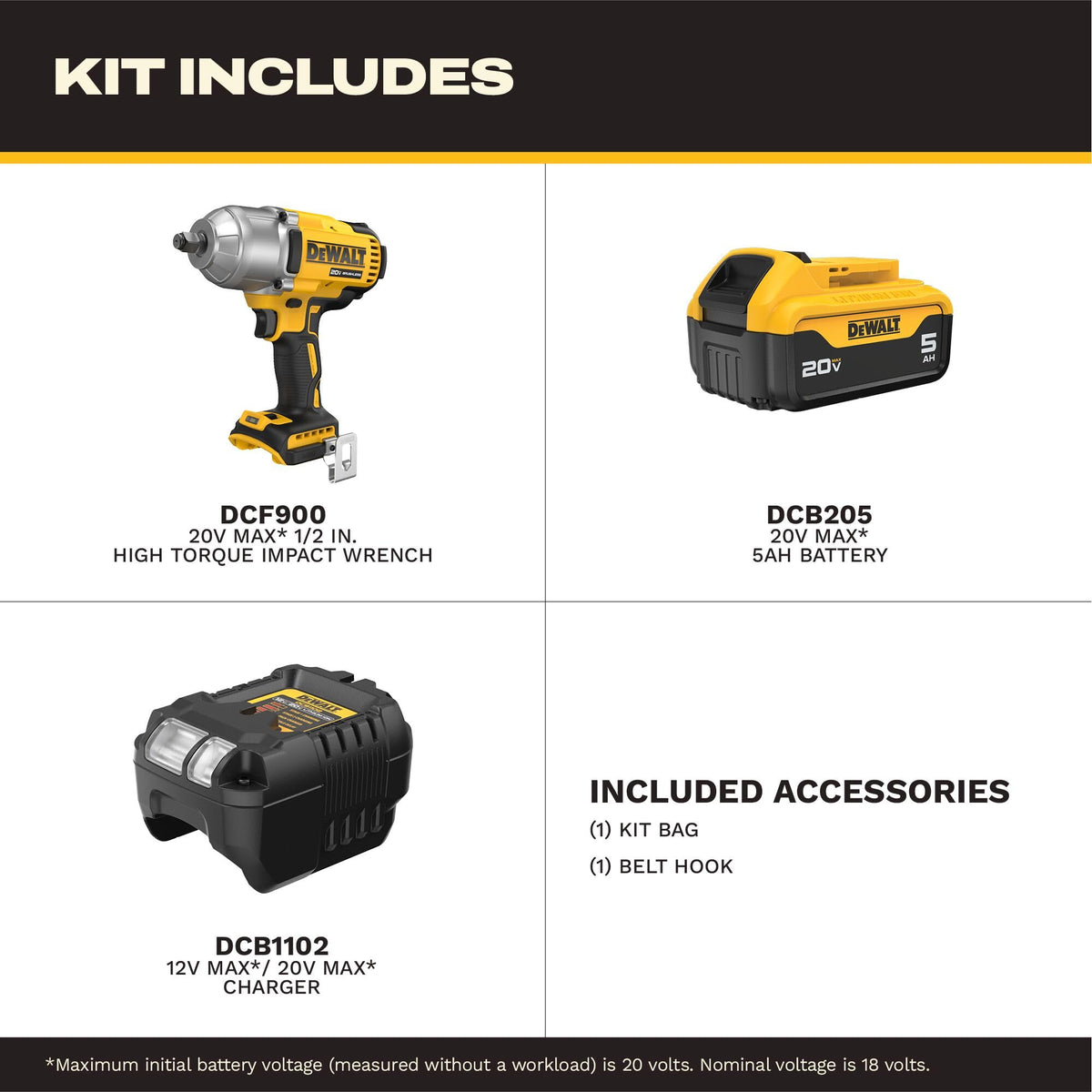 DEWALT 20V MAX Cordless Impact Wrench (DCF900P1)