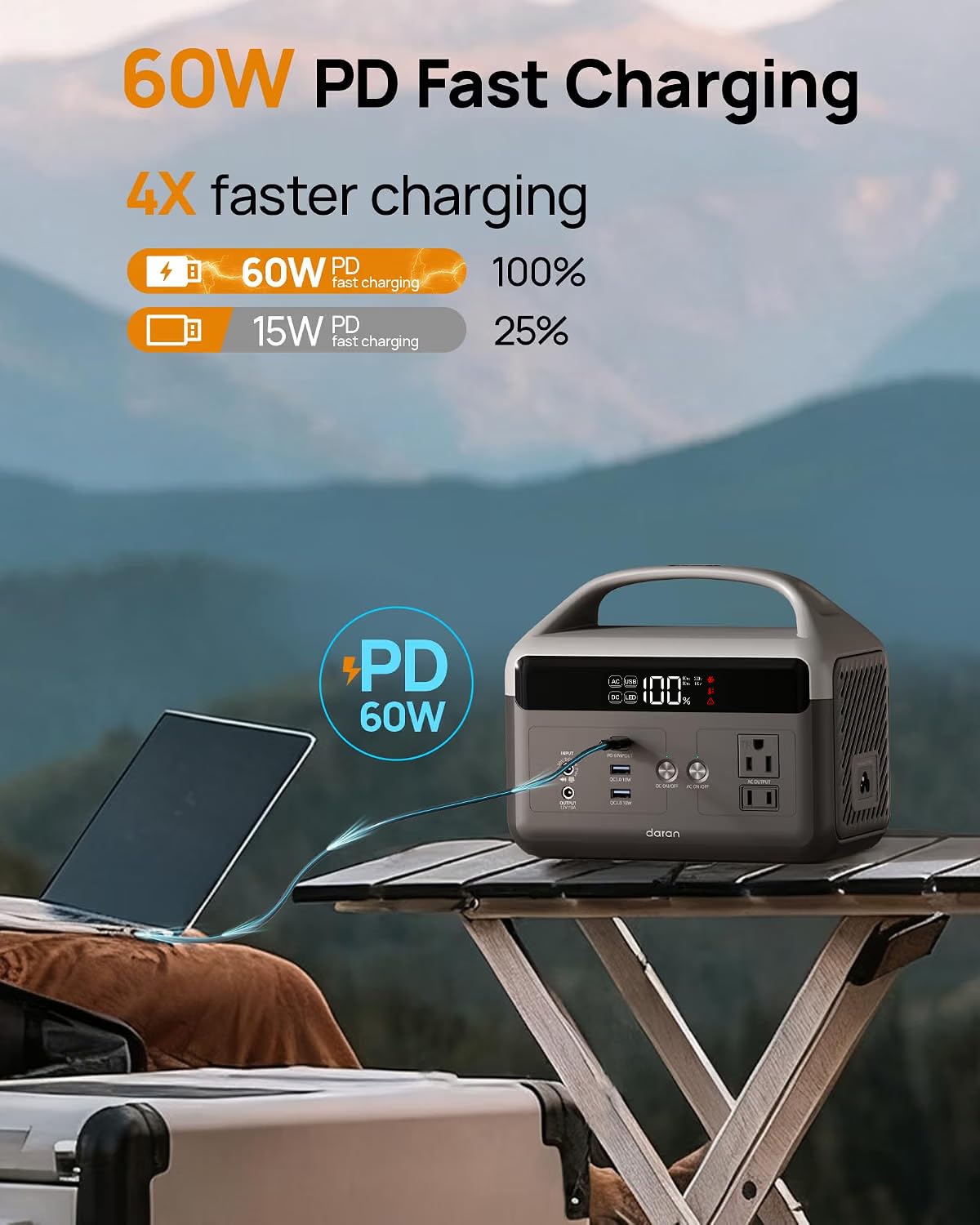 DaranEner Portable Power Station, 192Wh LiFePO4 Battery Backup Solar Generator with w/2 300W (Peak 600W) AC Outlets, USB-C PD 60W Fast Charge, Power