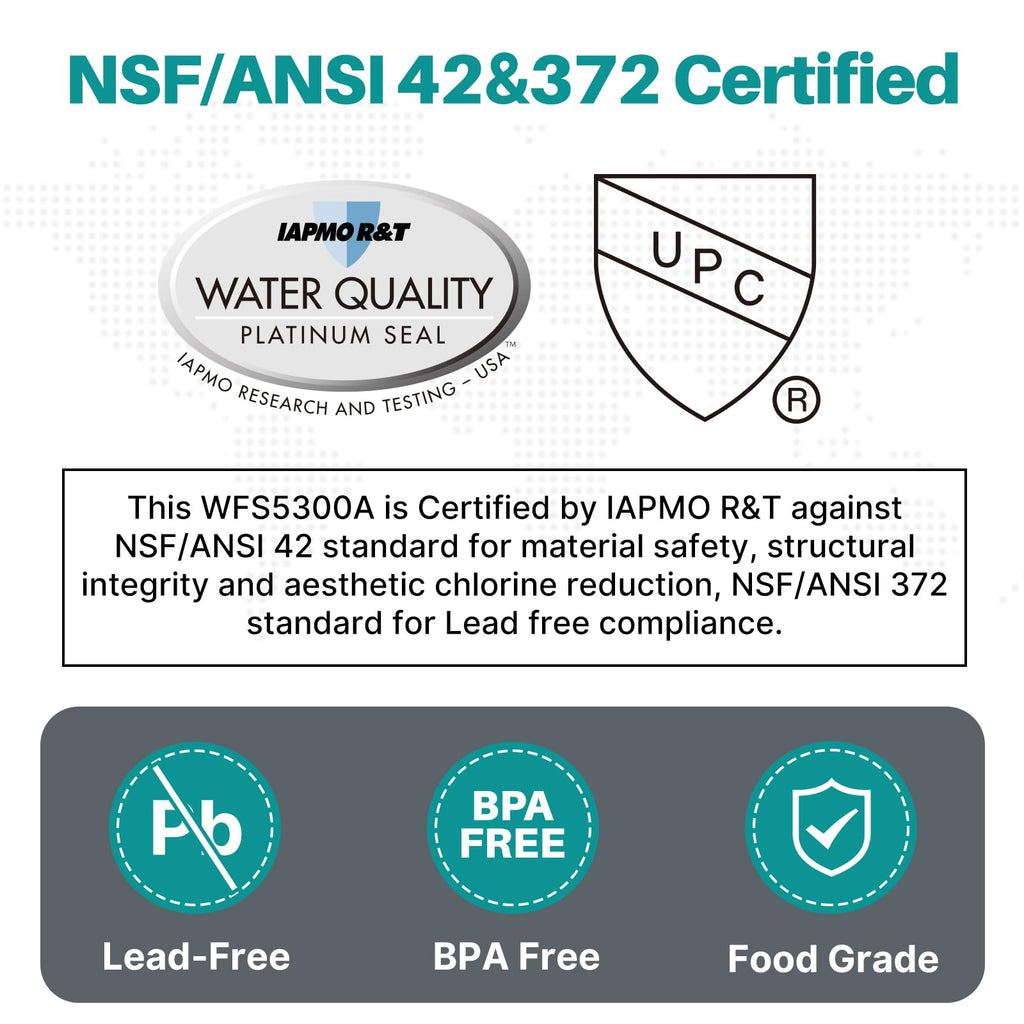 ICEPURE WFC5300A Under Sink Water Filter system, 3 Years or 22000 Gallons Ultra High Life, Replacement for ICEPURE WFS5300A Under Sink Water
