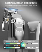 oneisall Dog Clippers for Grooming Thick/Matted Hair, 4-in-1 Grooming Kit