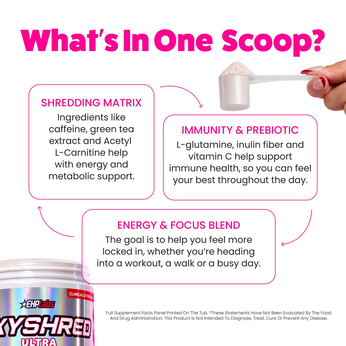EHP Labs OxyShred Pre Workout Powder - Preworkout Powder with L Glutamine & Acetyl L Carnitine, Energy Boost Drink - Cosmic Blast, 60 Servings