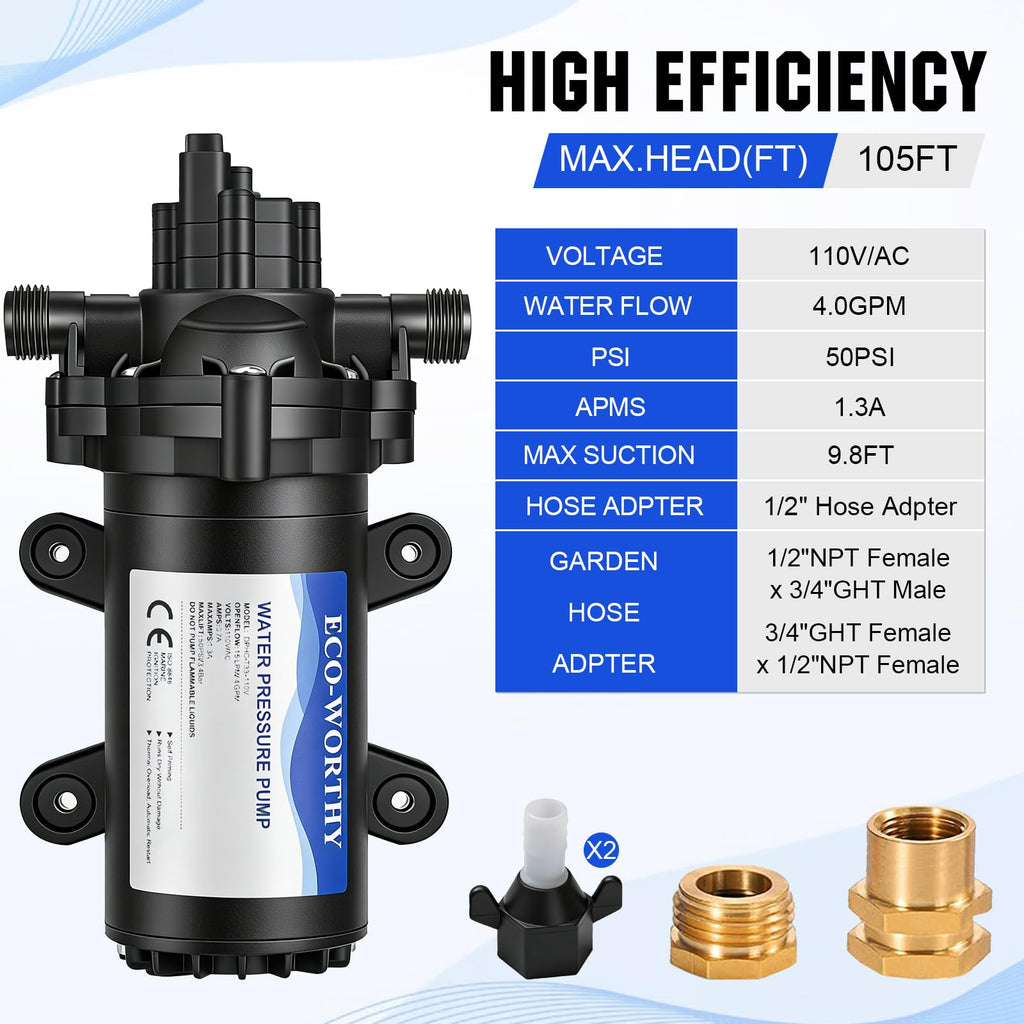 ECO-WORTHY 33-Series Industrial Water Pressure Pump 110V AC 4.0GPM 50PSI RV Fresh Water Diaphragm Pump include Garden Hose Adapters for Irrigation