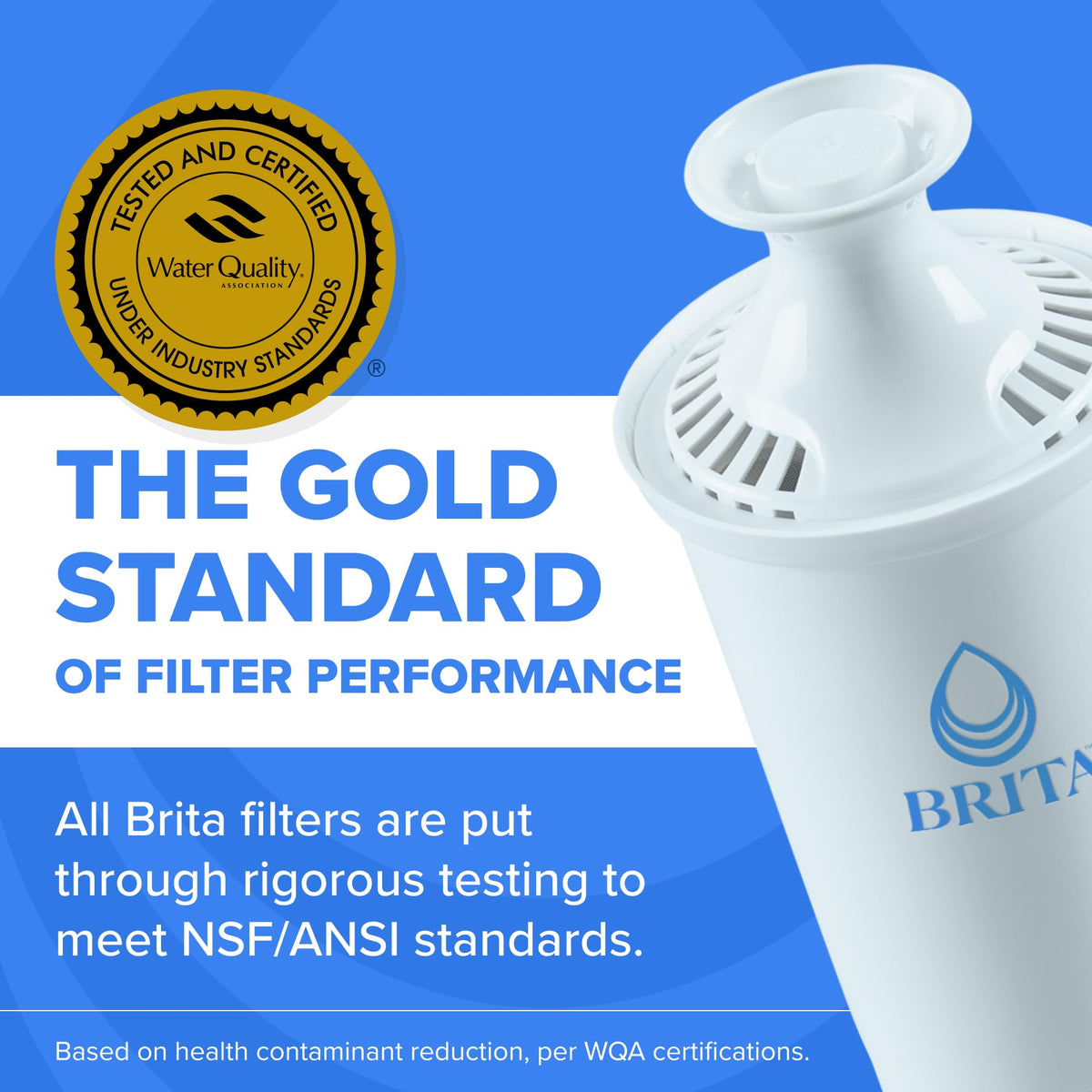 Brita XL 27 Cup Water Filter Pitcher, 1 Brita Plus Filter, Ultramax, Black