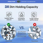 POOLPURE C1200 Pool Filter Replace Hayward CX1200RE, HAY823C, Pleatco PA120