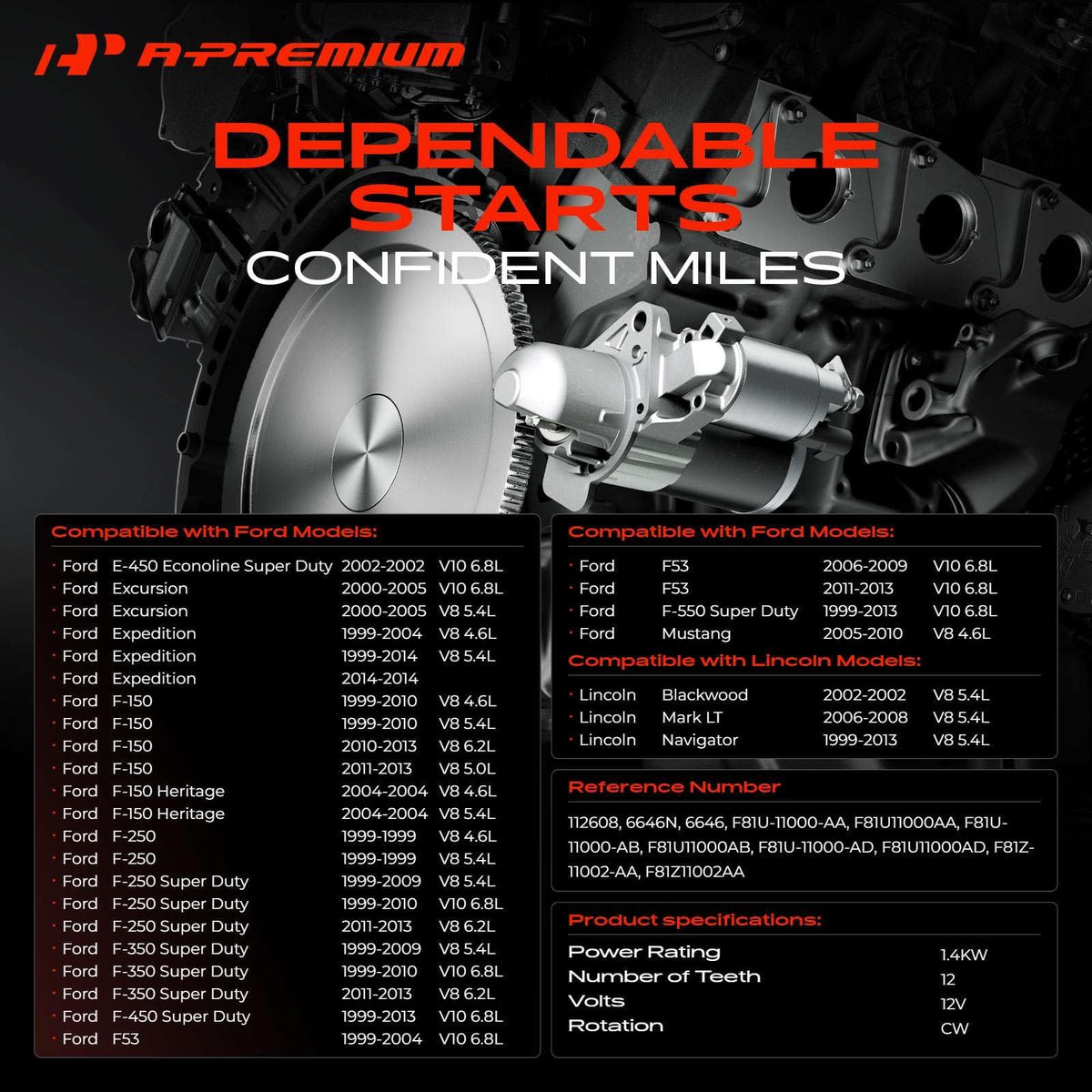 A-Premium Starter Motor, 12V 1.4KW 12 Teeth Clockwise