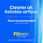 Filtrete 16x25x1 Air Filter, MERV 12, MPR 1500, 2 HVAC Filters