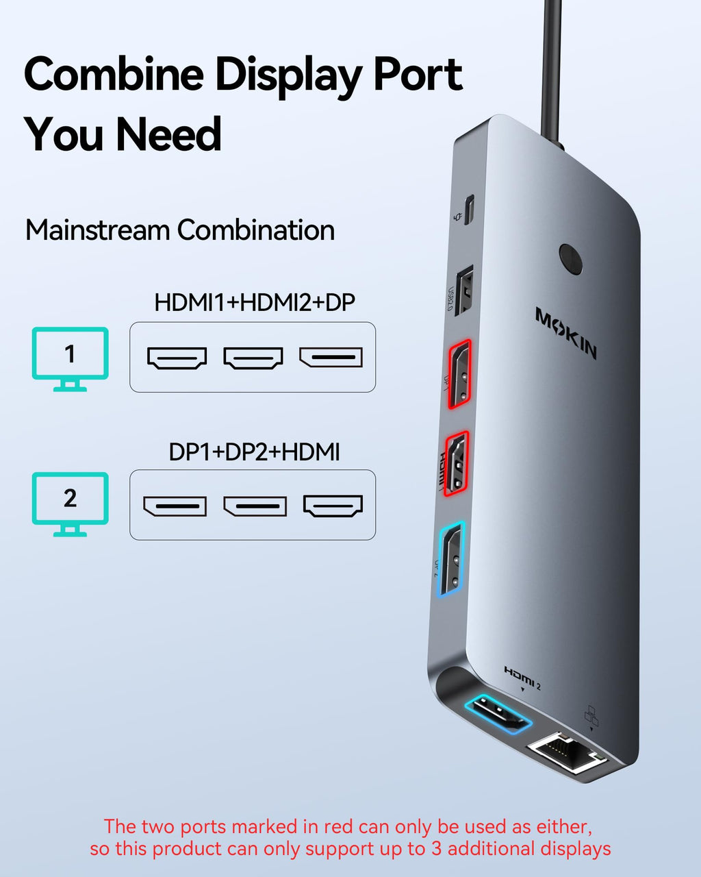 Usb Multi Display MOKiN Laptop Docking Station Dual Monitor 4K HDMI USB C Hub for Dell/H ...